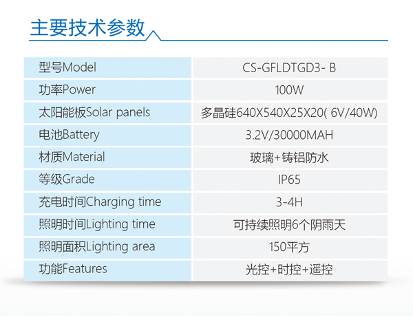 太阳能投光灯  	型号：CS-GFLDTGD3-B